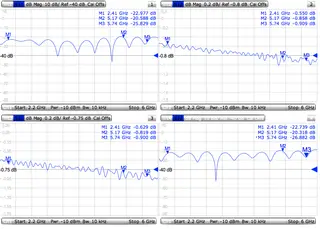 Picture 2: MikroTik ACMMCXRPSMA